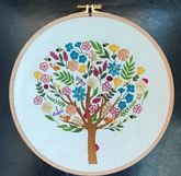 Thumbnail image 6 from Whitecroft Essentials (Lydney) Ltd